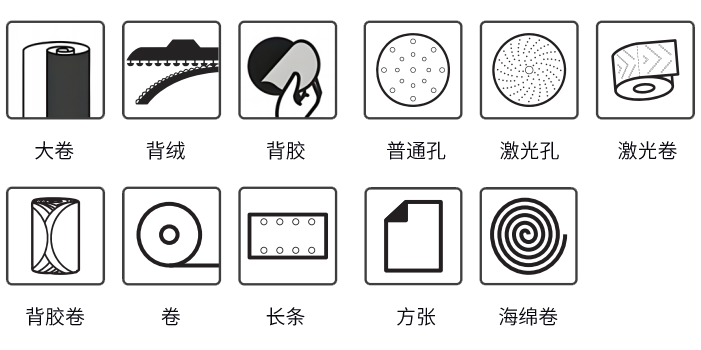 產品形態(tài)2.png